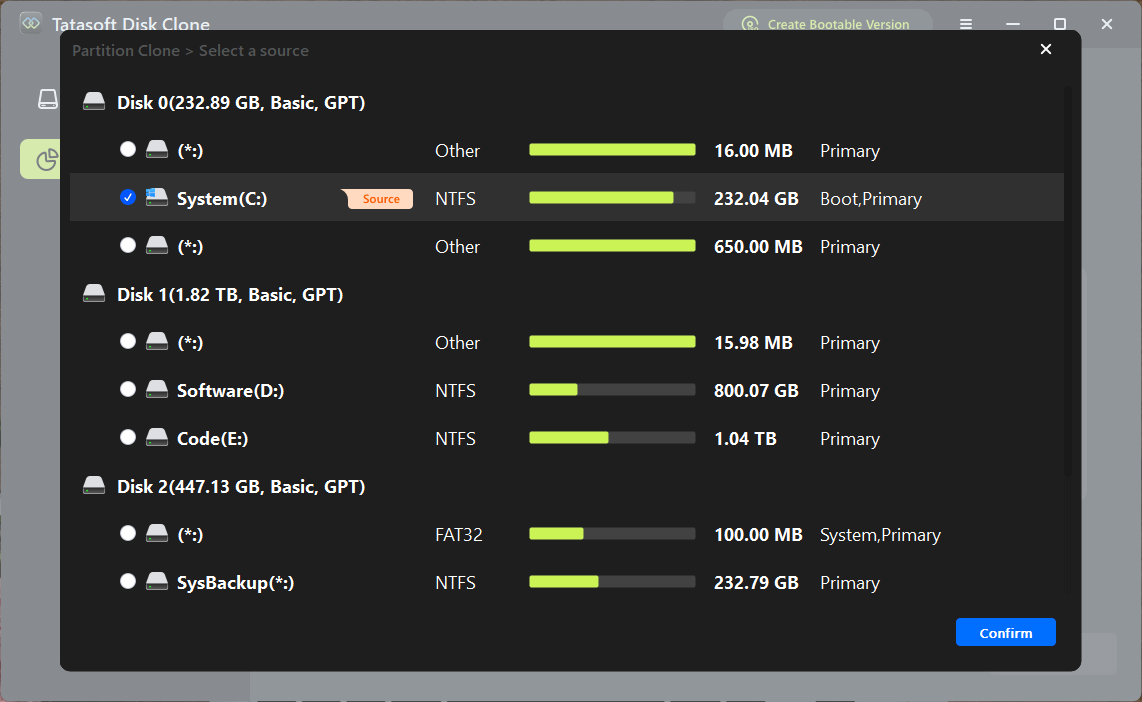 Select the C drive as the source drive